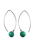 Boucles d'oreilles turquoise, argent